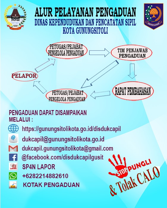 [alur pelayanan]